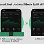 Harga Saham Mandiri Sebelum Stock Split